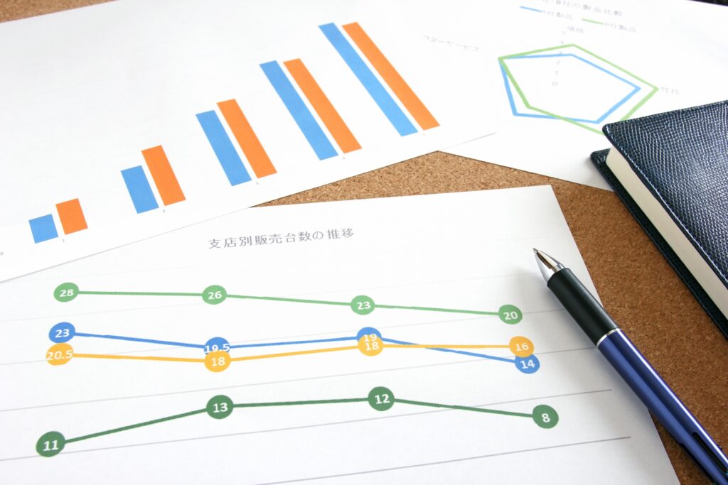 変動するグラフ