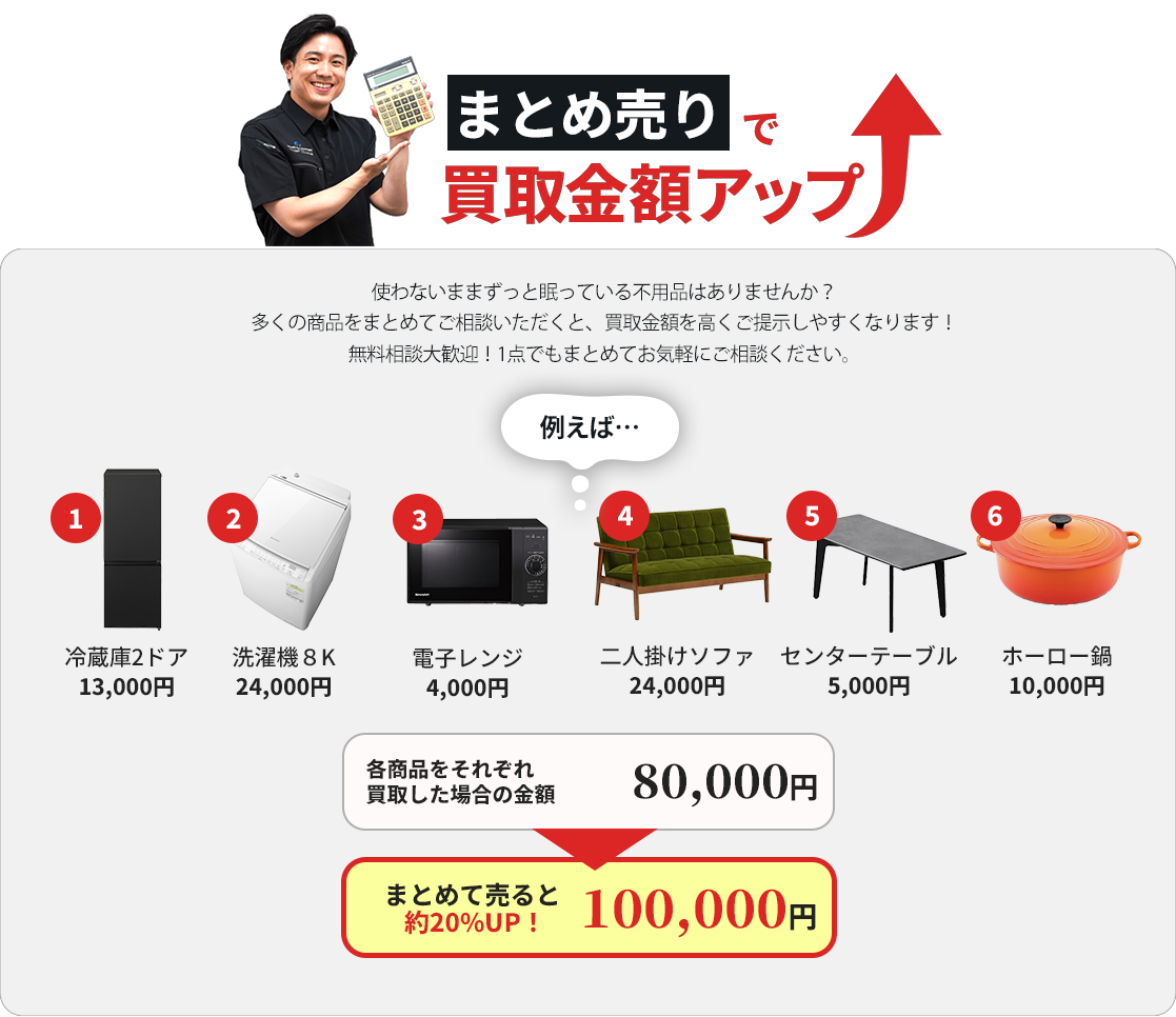 まとめ売りで買取金額アップ
