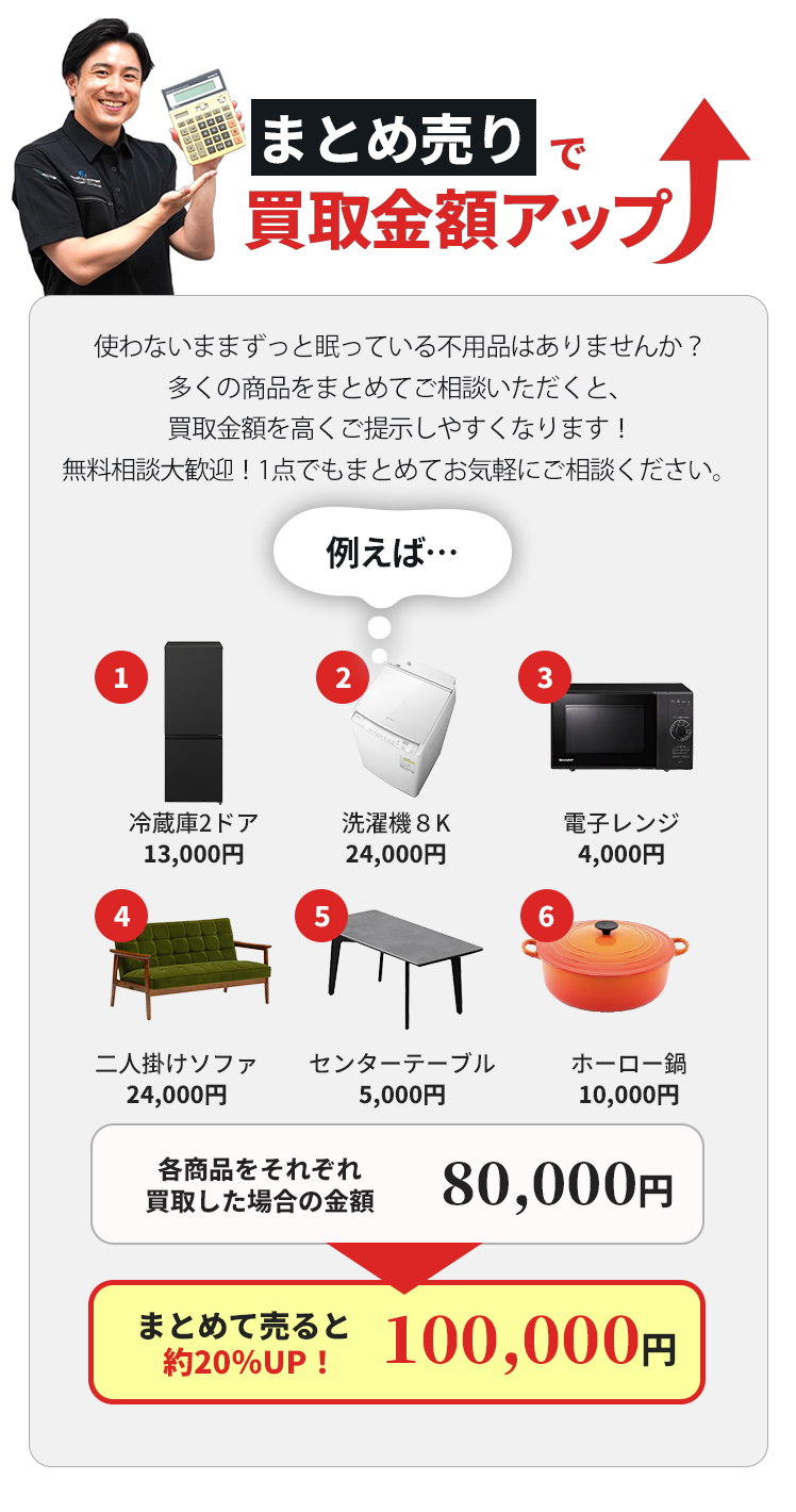 まとめ売りで買取金額アップ
