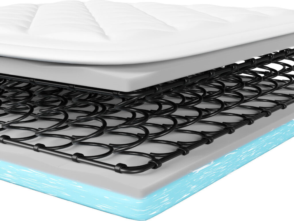 マットレス内部構造の断面図（スプリングとウレタン層）